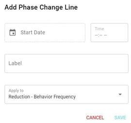 phase change line